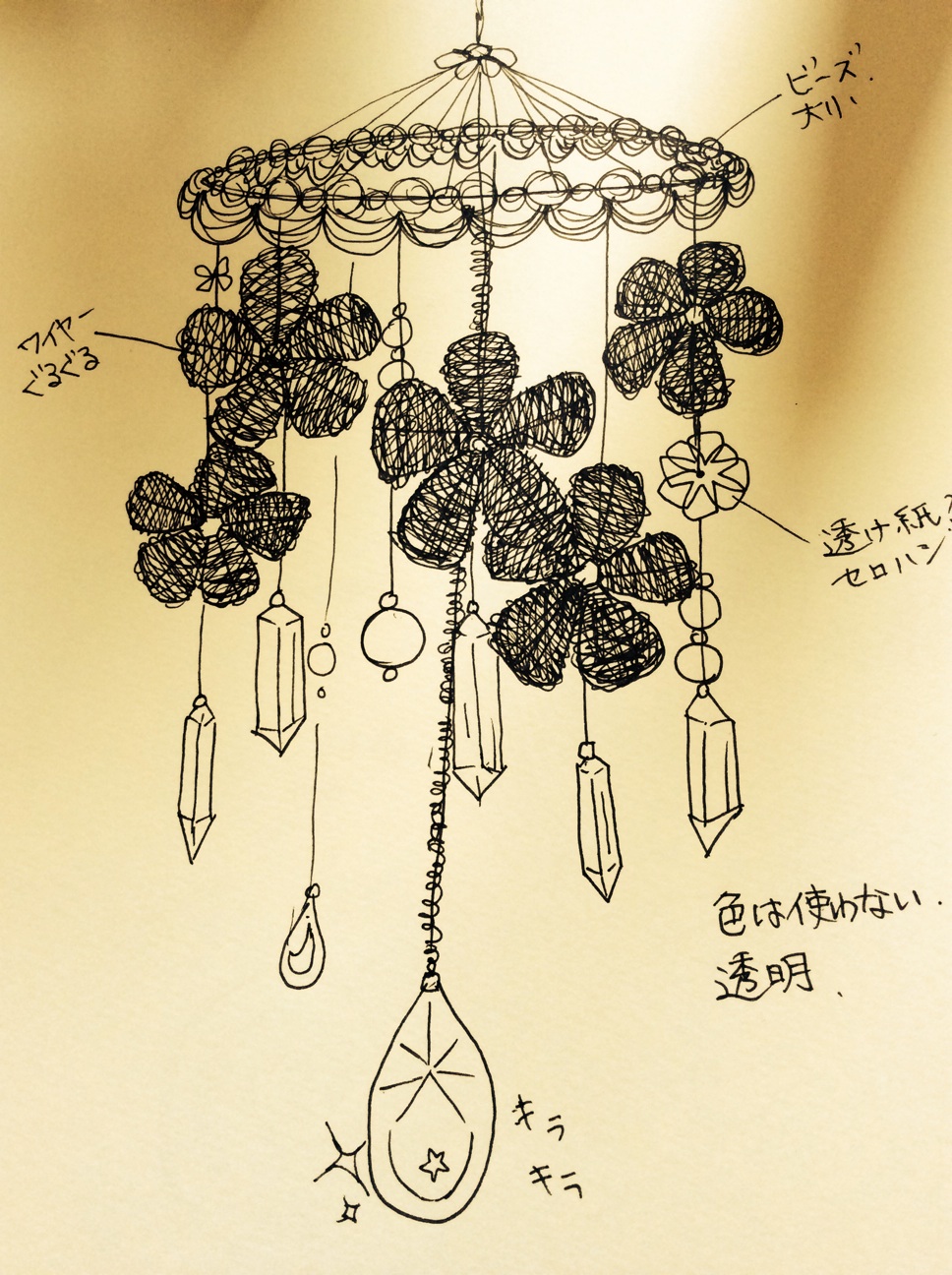 f:id:naoko-ushiki:20151126123405j:plain f:id:naoko-ushiki:20151126123405j:plain