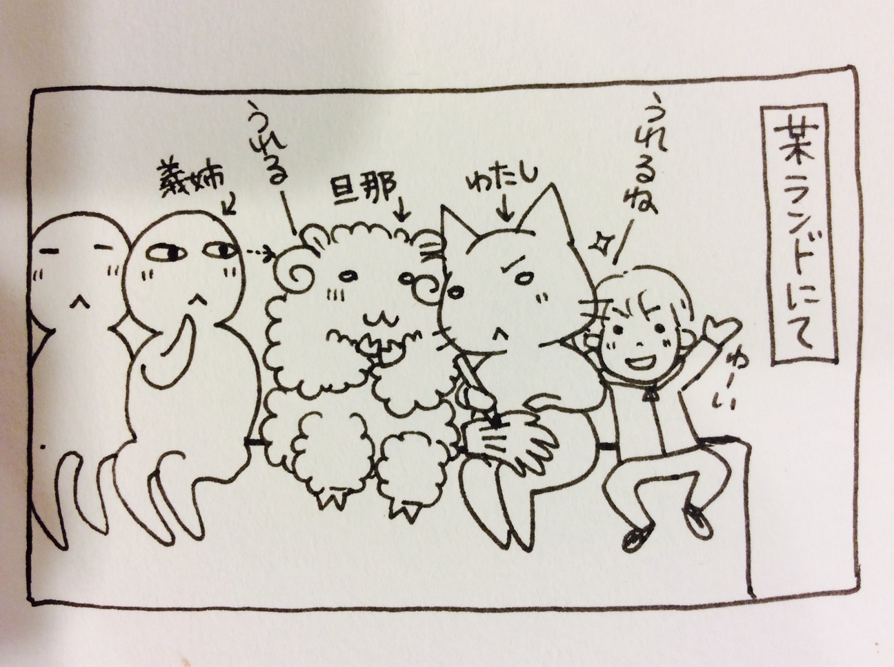 f:id:naoko-ushiki:20151207215825j:plain f:id:naoko-ushiki:20151207215825j:plain