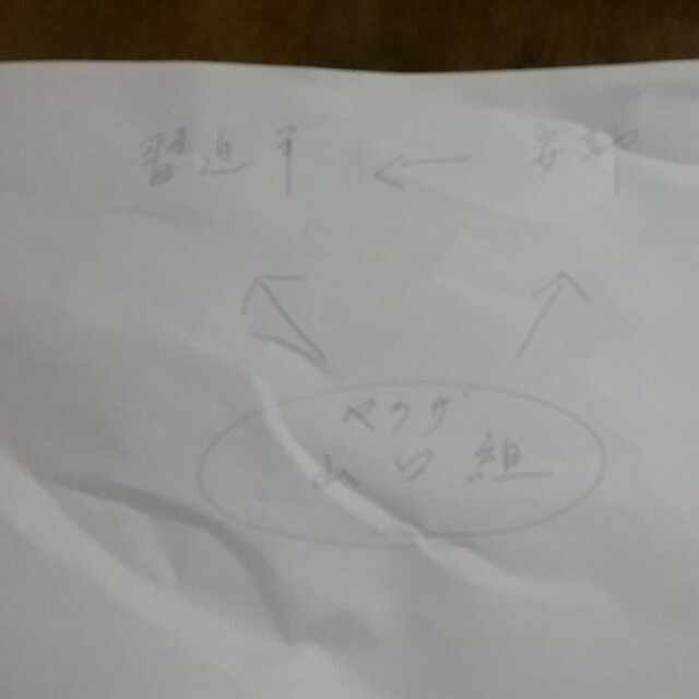 f:id:naokokohama214:20150223225634j:image f:id:naokokohama214:20150223225634j:image