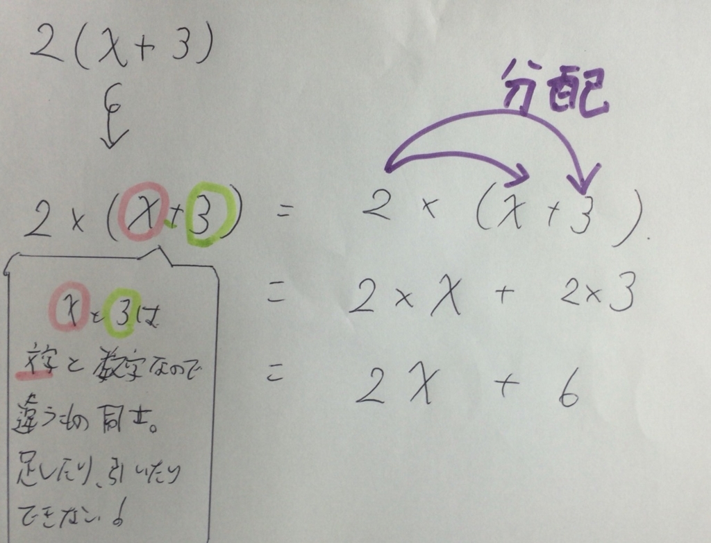 f:id:naokorone:20151105230316j:plain f:id:naokorone:20151105230316j:plain