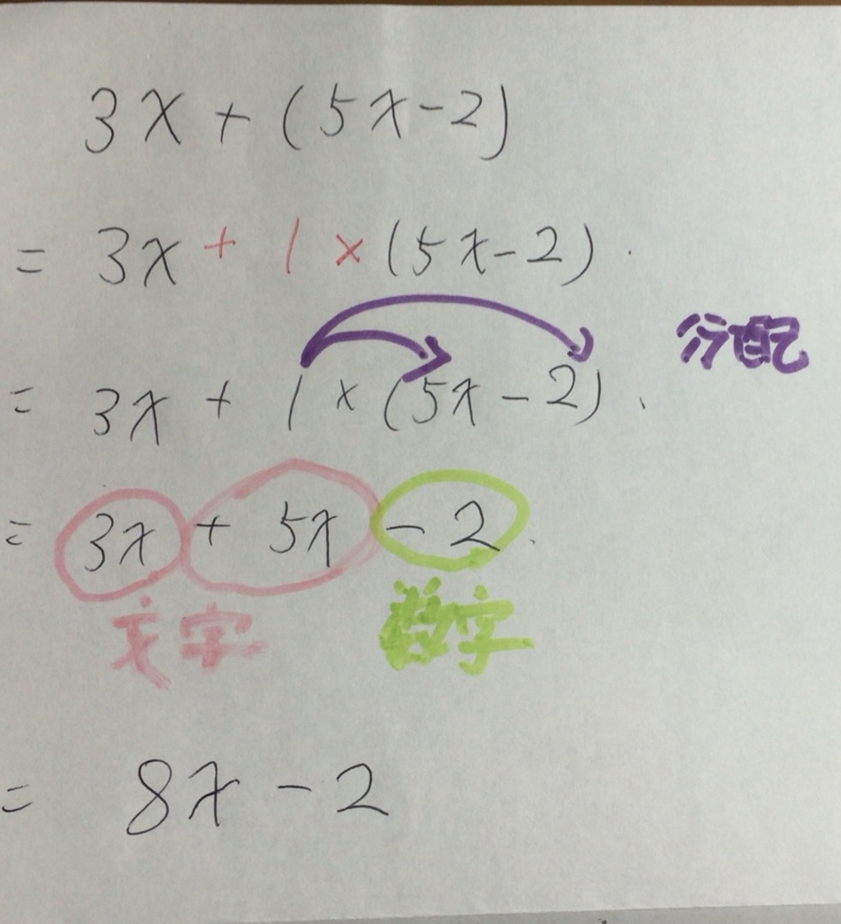 f:id:naokorone:20151105232049j:plain f:id:naokorone:20151105232049j:plain