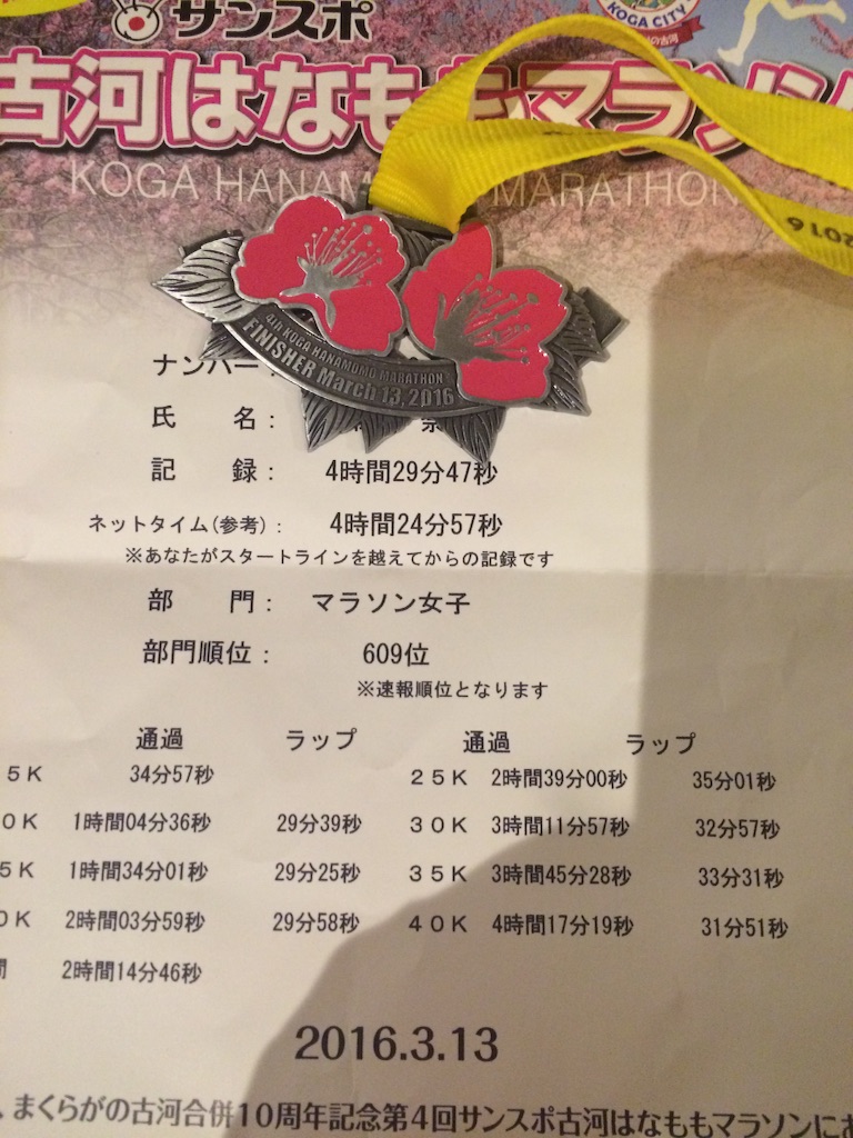 f:id:naokorunning:20160326154828j:image f:id:naokorunning:20160326154828j:image