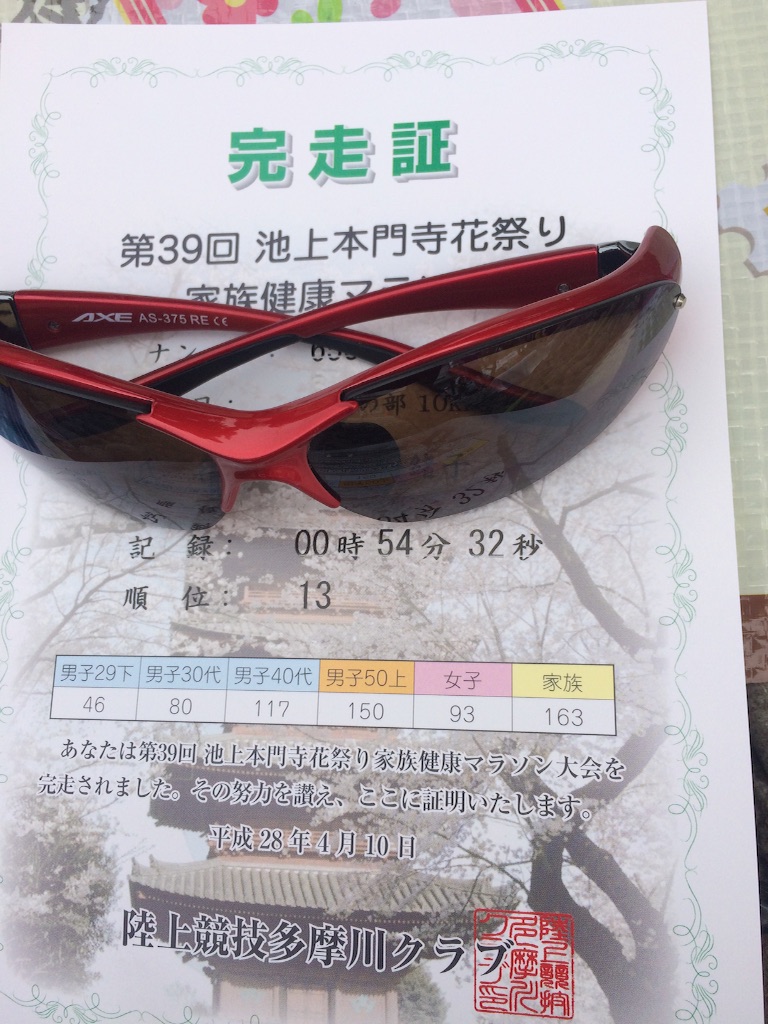 f:id:naokorunning:20160410140354j:image f:id:naokorunning:20160410140354j:image