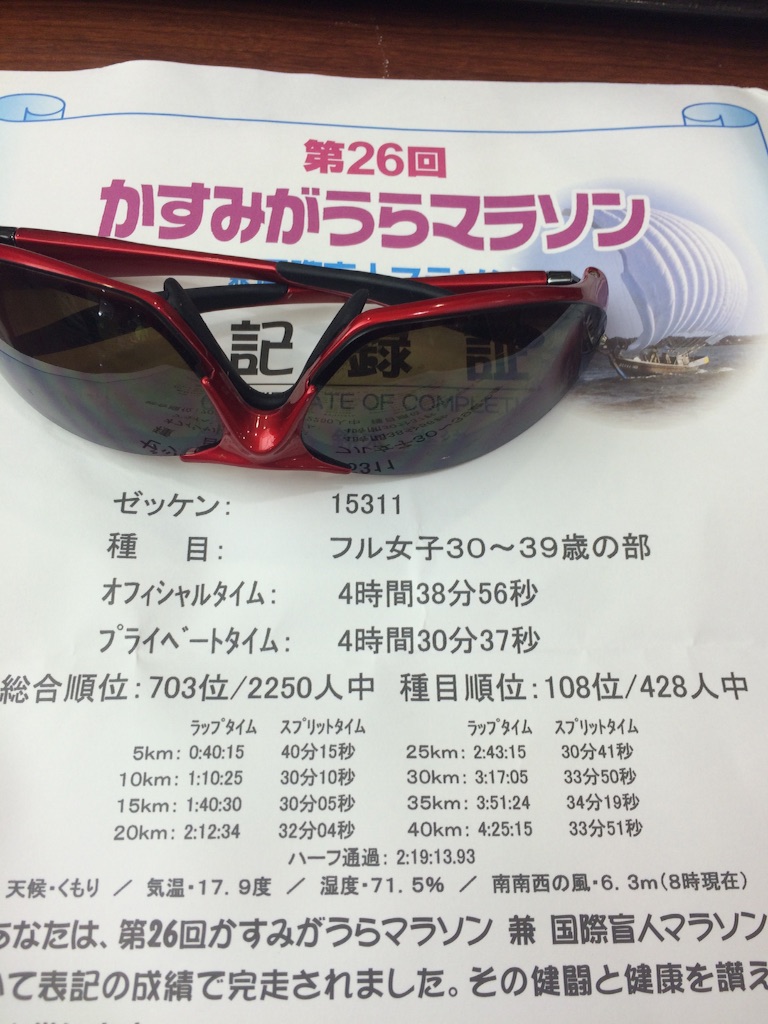 f:id:naokorunning:20160417183652j:image f:id:naokorunning:20160417183652j:image