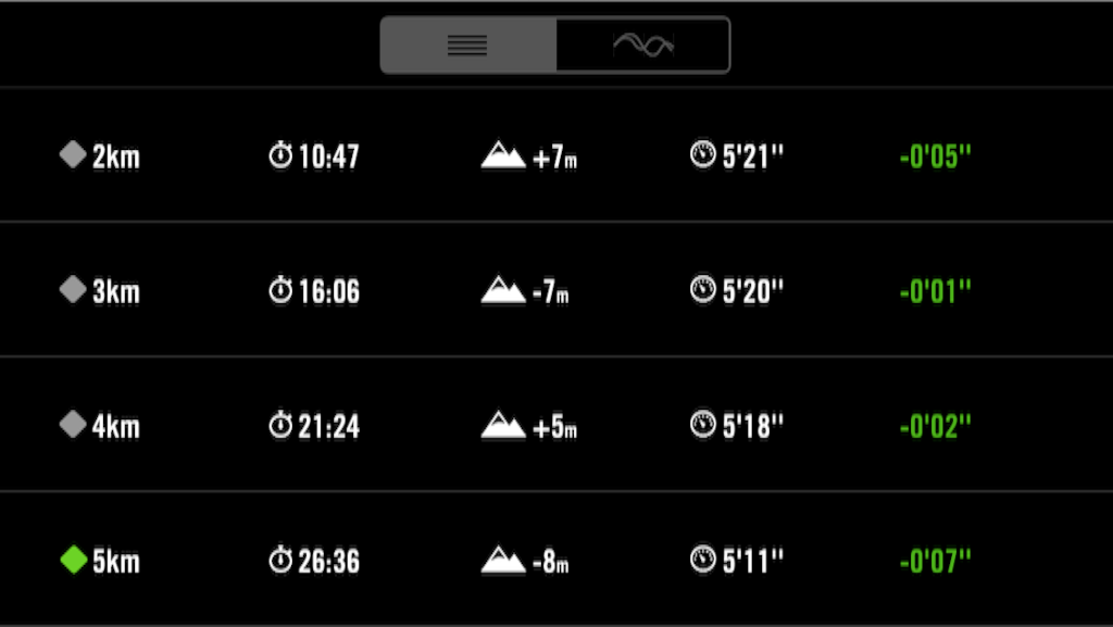f:id:naokorunning:20160424165905p:image f:id:naokorunning:20160424165905p:image