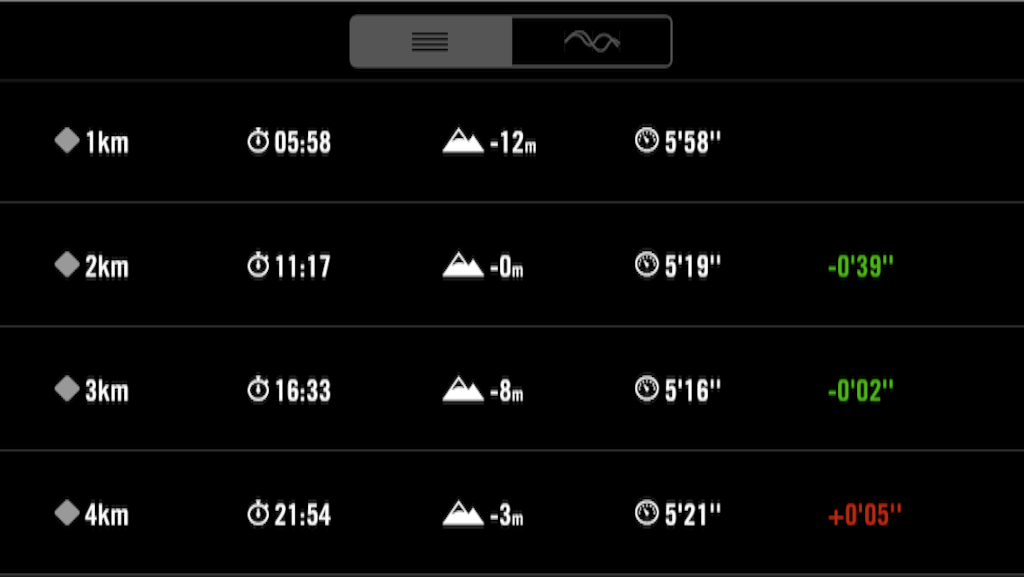 f:id:naokorunning:20160426150141p:image f:id:naokorunning:20160426150141p:image