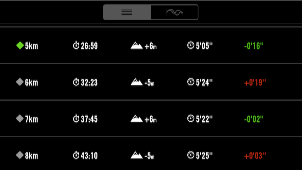 f:id:naokorunning:20160426150205p:image f:id:naokorunning:20160426150205p:image