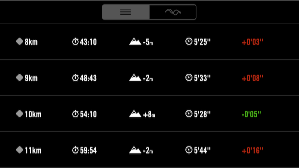 f:id:naokorunning:20160426150222p:image f:id:naokorunning:20160426150222p:image