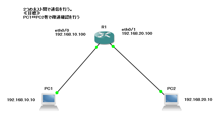 f:id:naoto408:20150919223455p:plain