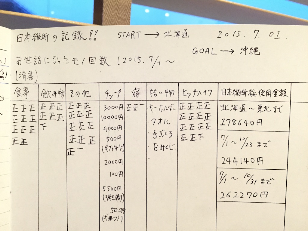 f:id:naotonozinsei:20151108165729j:image f:id:naotonozinsei:20151108165729j:image