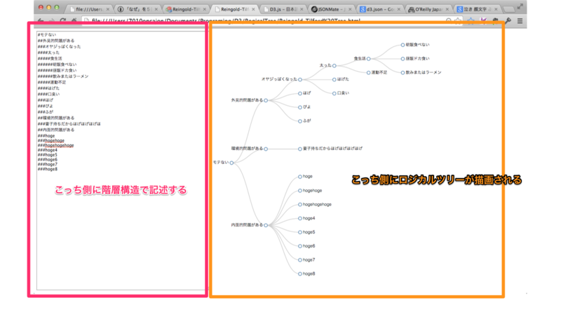 f:id:naotooncajon:20131231232034p:image f:id:naotooncajon:20131231232034p:image