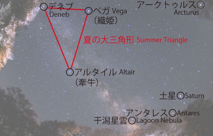f:id:naramachi:20150618174829j:plain f:id:naramachi:20150618174829j:plain