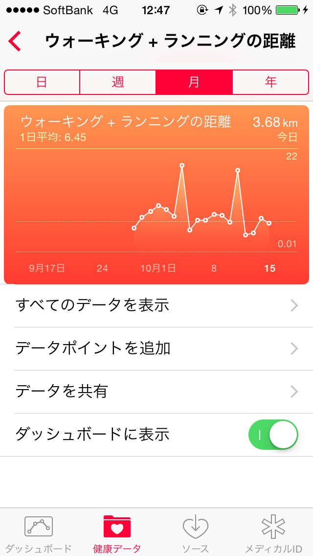 f:id:narinarissu:20141015125949j:plain:w400