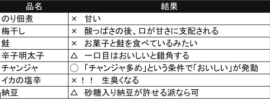 f:id:naruse_e:20150821175336j:plain