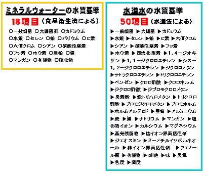 f:id:native_life:20140313184317j:plain f:id:native_life:20140313184317j:plain