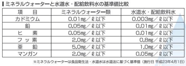 f:id:native_life:20140313194430j:plain f:id:native_life:20140313194430j:plain