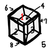 f:id:natrium11321:20151224224017p:plain f:id:natrium11321:20151224224017p:plain