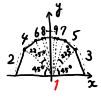 f:id:natrium11321:20151224234213p:plain f:id:natrium11321:20151224234213p:plain