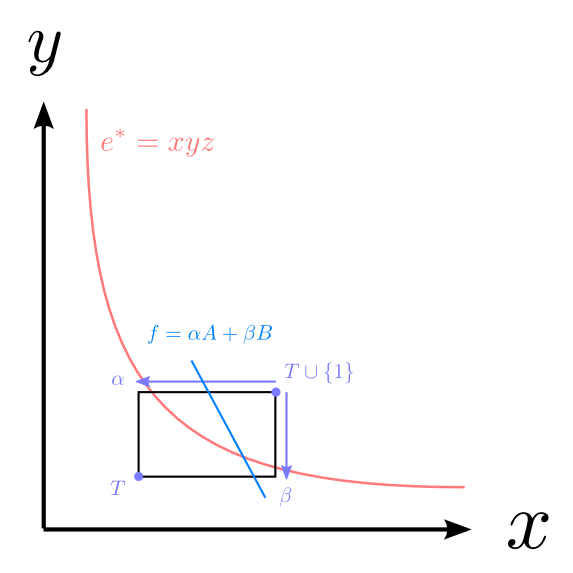 f:id:natsugiri:20141026000537p:plain f:id:natsugiri:20141026000537p:plain