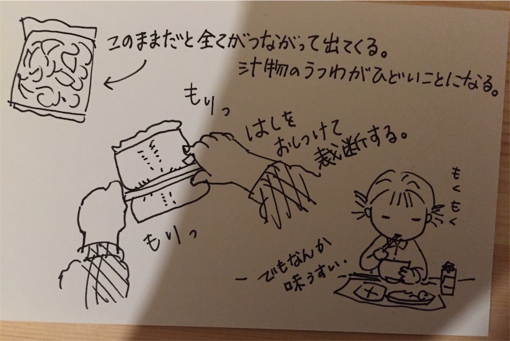 f:id:nattokirari:20160306224335j:image f:id:nattokirari:20160306224335j:image