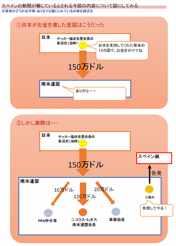 f:id:nekopanda999:20150620043448g:plain f:id:nekopanda999:20150620043448g:plain