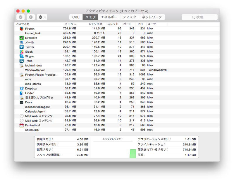 f:id:nemupm:20141103211247p:plain f:id:nemupm:20141103211247p:plain