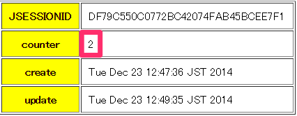 f:id:nemuzuka:20141223145704p:plain f:id:nemuzuka:20141223145704p:plain