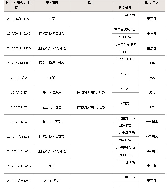 f:id:nerinec:20150305034351j:plain f:id:nerinec:20150305034351j:plain