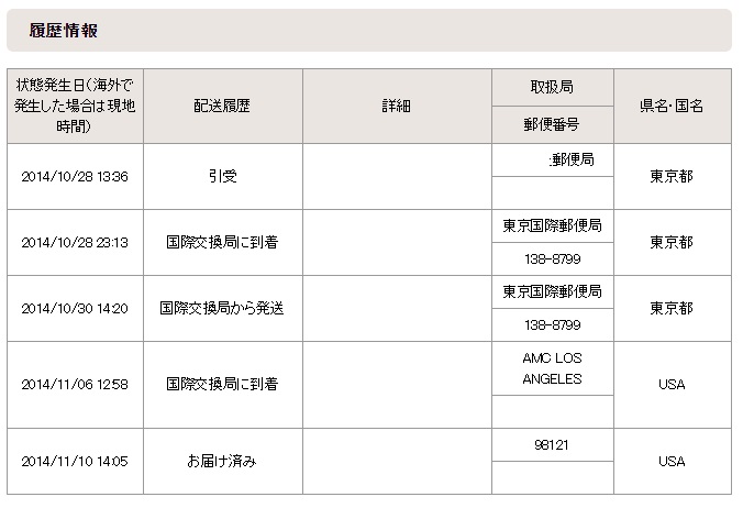 f:id:nerinec:20150309120635j:plain f:id:nerinec:20150309120635j:plain