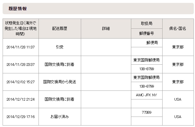 f:id:nerinec:20150309124351j:plain f:id:nerinec:20150309124351j:plain