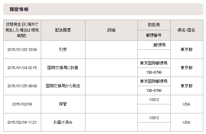 f:id:nerinec:20150309133610j:plain f:id:nerinec:20150309133610j:plain