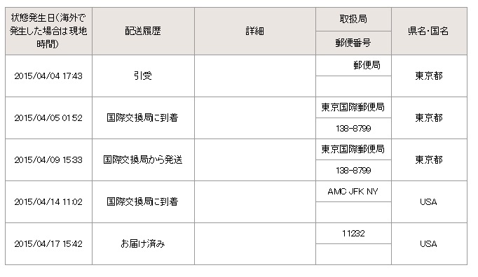 f:id:nerinec:20150908045002j:plain f:id:nerinec:20150908045002j:plain