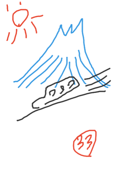 f:id:neruo:20141019152702j:plain f:id:neruo:20141019152702j:plain