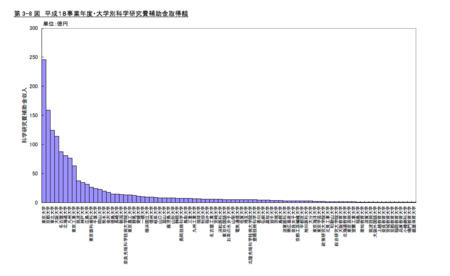 f:id:next49:20081109011921p:image