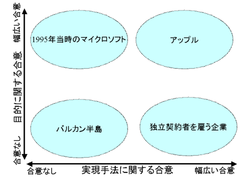f:id:next49:20090318143028p:image f:id:next49:20090318143028p:image