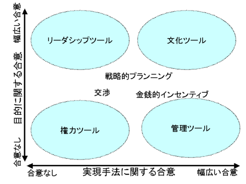f:id:next49:20090318143029p:image f:id:next49:20090318143029p:image