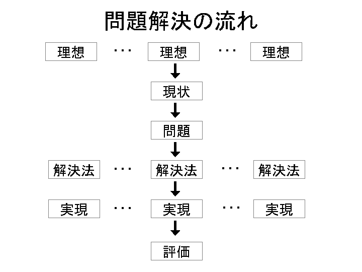 f:id:next49:20110123013047p:image f:id:next49:20110123013047p:image