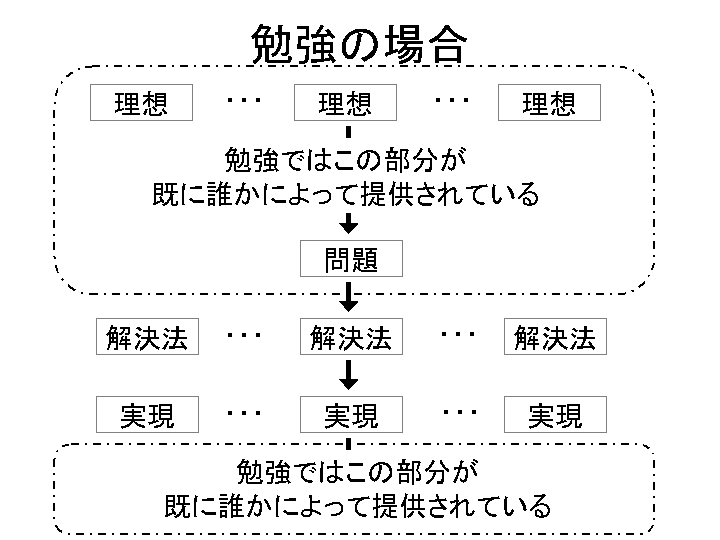 f:id:next49:20110123013048p:image f:id:next49:20110123013048p:image