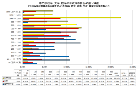 f:id:next49:20141120001300p:image f:id:next49:20141120001300p:image