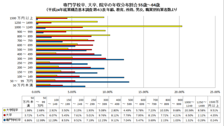 f:id:next49:20141120001301p:image f:id:next49:20141120001301p:image