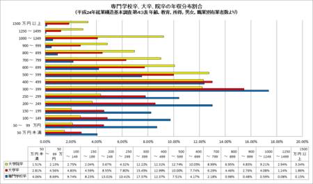 f:id:next49:20141120001302p:image f:id:next49:20141120001302p:image