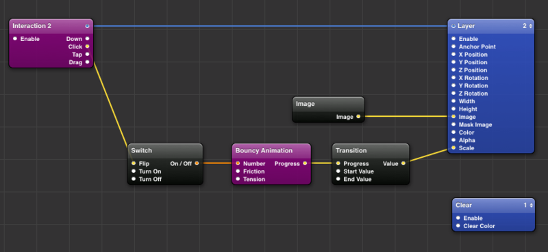 f:id:nextdeveloper:20140313200253p:plain f:id:nextdeveloper:20140313200253p:plain