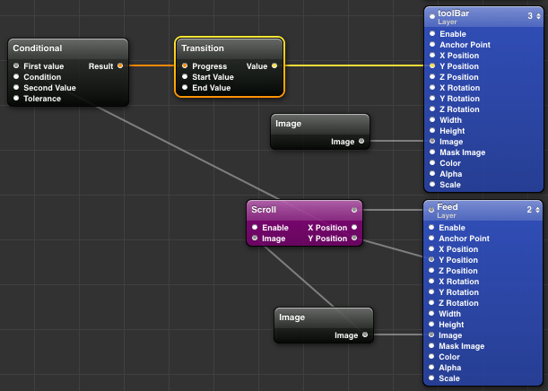 f:id:nextdeveloper:20140318144629p:plain f:id:nextdeveloper:20140318144629p:plain