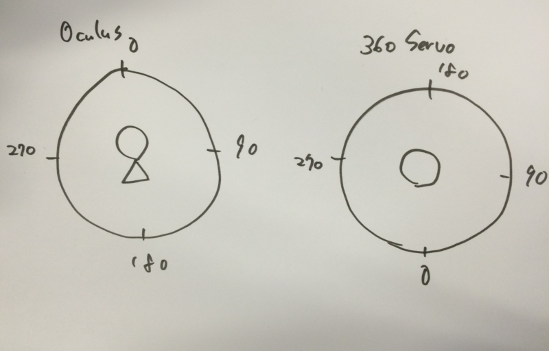 f:id:nextdeveloper:20150213103701j:plain