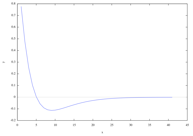 f:id:nextliteracy:20110531105723p:image f:id:nextliteracy:20110531105723p:image