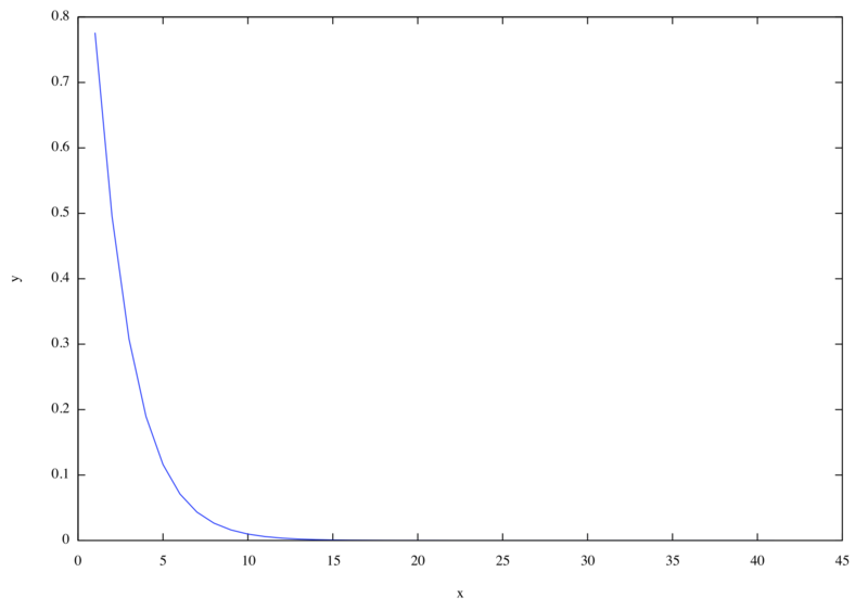 f:id:nextliteracy:20110531105725p:image f:id:nextliteracy:20110531105725p:image
