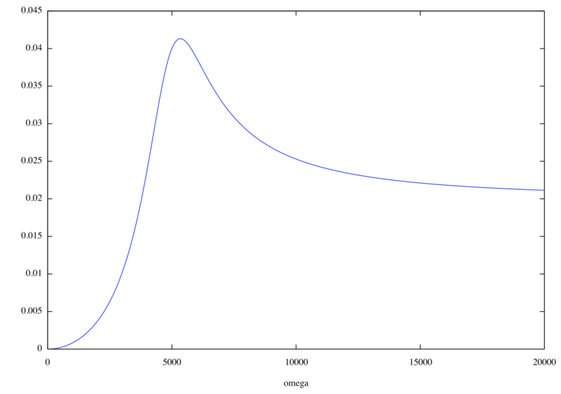 f:id:nextliteracy:20110607105912p:image f:id:nextliteracy:20110607105912p:image