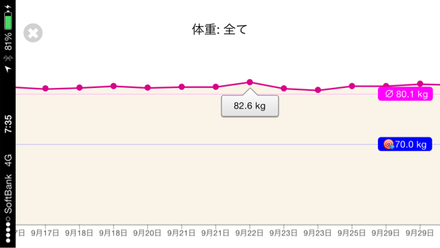 f:id:nicetaka44:20140225190137j:plain f:id:nicetaka44:20140225190137j:plain