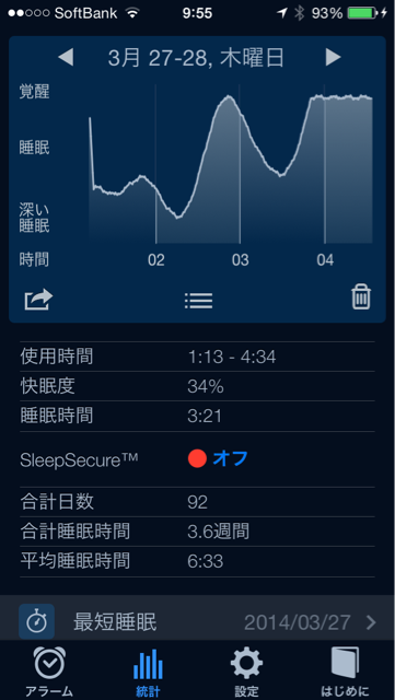 f:id:nicetaka44:20140330095526j:plain f:id:nicetaka44:20140330095526j:plain