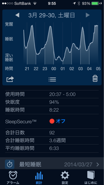 f:id:nicetaka44:20140330095919j:plain f:id:nicetaka44:20140330095919j:plain
